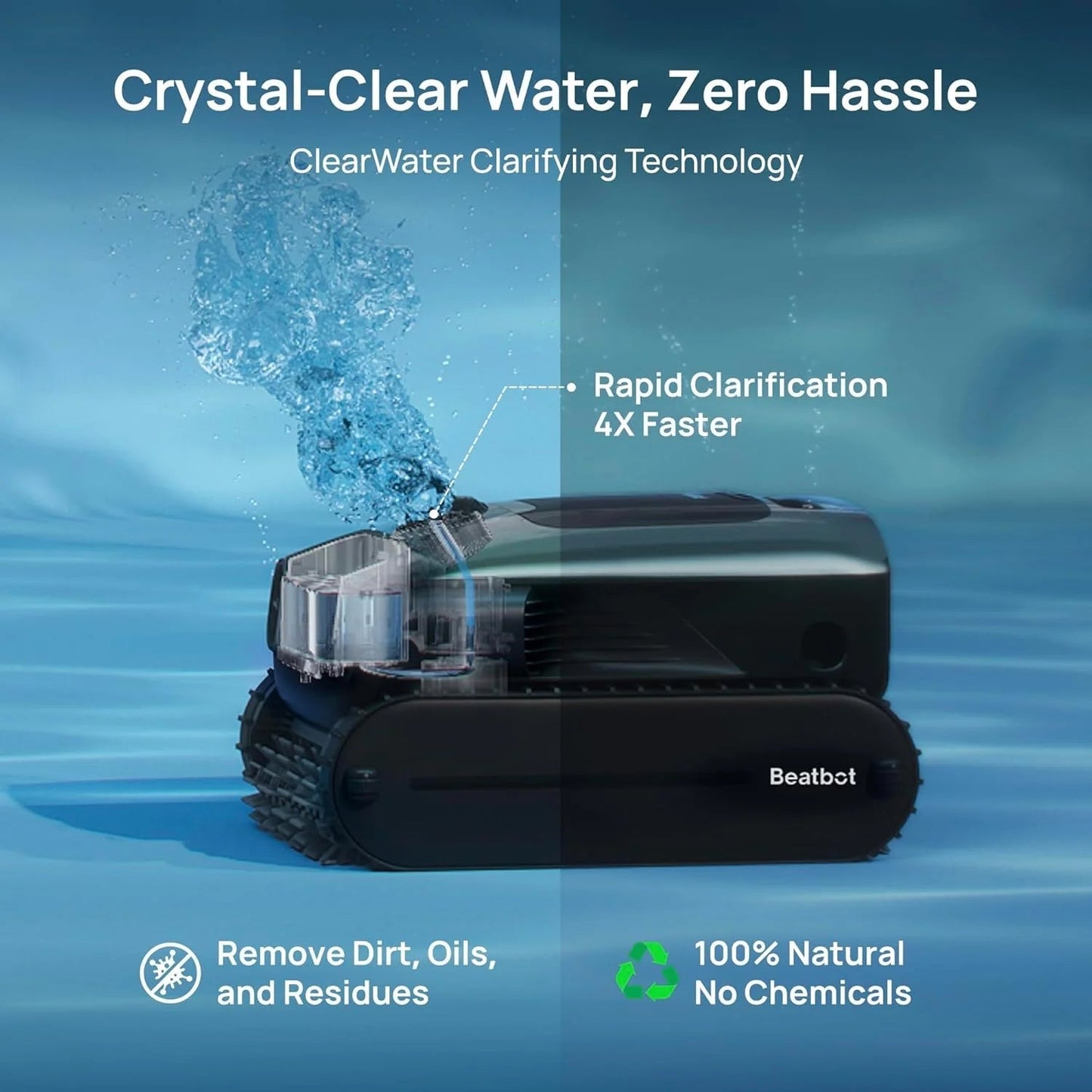 Beatbot AquaSense 2 Pro Cordless Pool Vacuum Robot, Unmatched 5-in-1 Cleaning, Surface Parking, Skims Water Surface with APP Control, Water Clarification, for Pools up to 3,875 Sq.ft Emerald Green